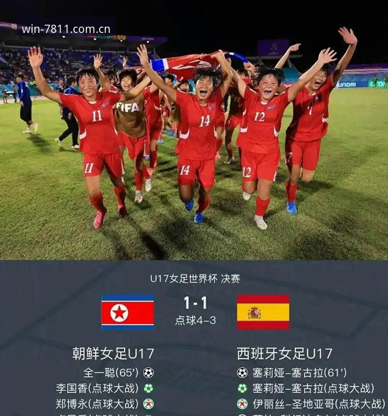 必赢亚洲安全入口对比 资深用户分享U17世界杯抽签分析——在必赢亚洲官网看球赛的新体验